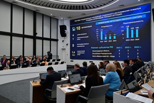 Башкортостан в тройке лидеров России по поддержке негосударственного соцсектора